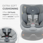 Το i-VAN είναι ένα έξυπνο και προσαρμόσιμο κάθισμα αυτοκινήτου που μεγαλώνει μαζί με το παιδί σας, προσφέροντας αξιόπιστη ασφάλεια και άνεση από τη γέννηση έως περίπου 12 ετών (40–150 cm).