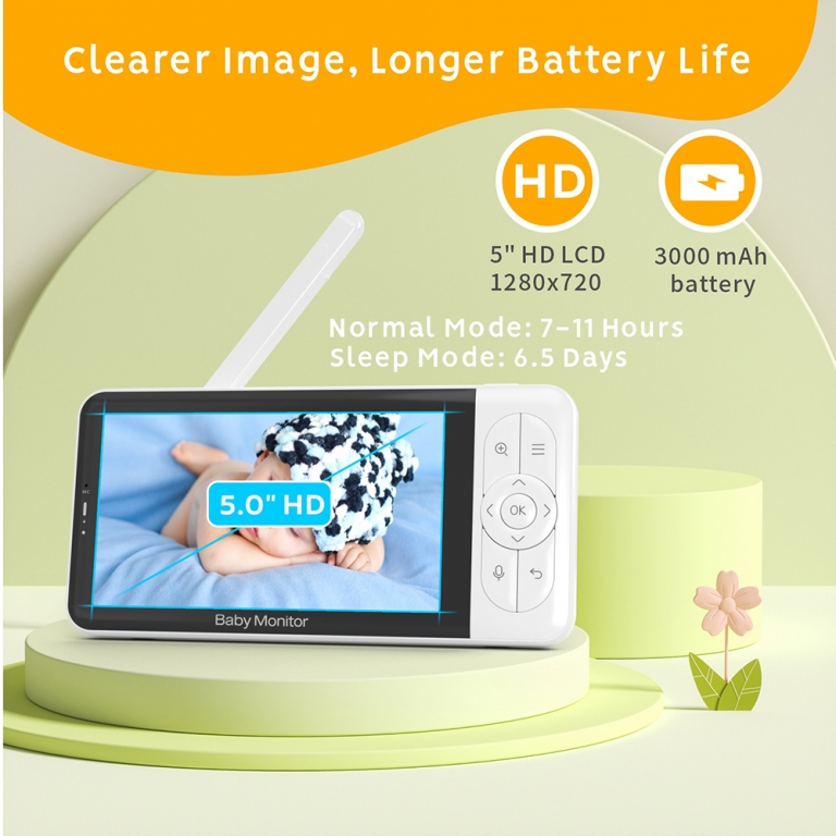 Η φωτογραφία δείχνει Με τη νέα συσκευή ενδοεπικοινωνίας της Bebe Stars μπορείτε να νοιώσετε περισσότερη σιγουριά από ποτέ και να αφιερώσετε χρόνο στις δραστηριότητες και εργασίες σας χωρίς να χρειάζεται να είναι το μωρό σας στον ίδιο χώρο.