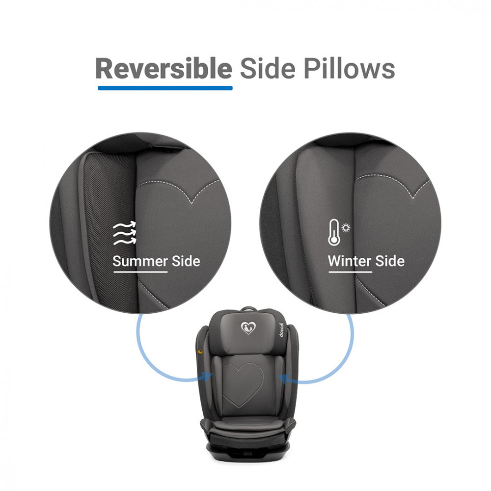 Το κάθισμα αυτοκινήτου Dovadi Angel i-Size προσφέρει την ιδανική λύση για την ασφαλή και άνετη μετακίνηση παιδιών από 100cm έως 150cm (περίπου 4 έως 12 ετών).