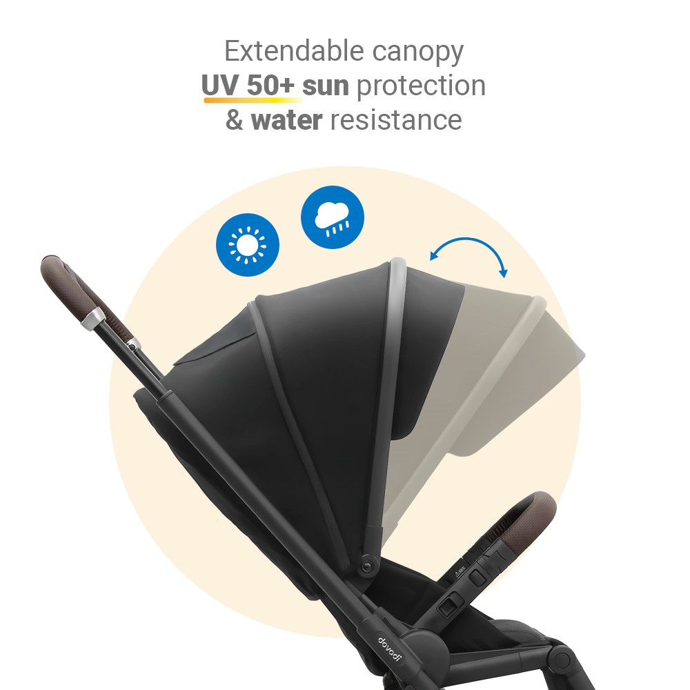 Dovadi Fly 3 σε 1 MIDNIGHT BLACK – Στυλ, άνεση & πρακτικότητα σε κάθε βόλταΓιατί να το επιλέξετεΤο πολυκαρότσι Dovadi Fly 3 σε 1 σε κομψό χρώμα MIDNIGHT BLACK είναι η ιδανική επιλογή για γονείς που αναζητούν μοντέρνο design, πρακτικές λύσεις και απόλυτη ασφάλεια.