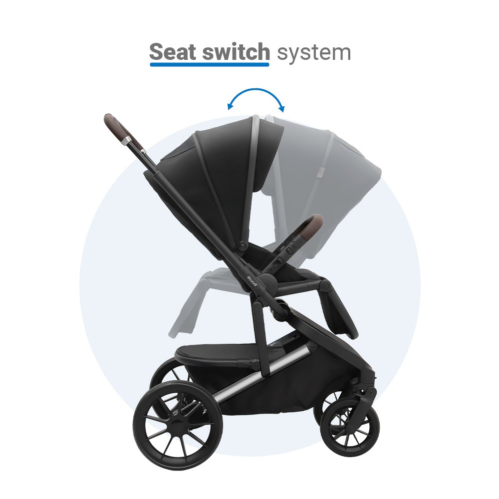 Dovadi Fly 3 σε 1 MIDNIGHT BLACK – Στυλ, άνεση & πρακτικότητα σε κάθε βόλταΓιατί να το επιλέξετεΤο πολυκαρότσι Dovadi Fly 3 σε 1 σε κομψό χρώμα MIDNIGHT BLACK είναι η ιδανική επιλογή για γονείς που αναζητούν μοντέρνο design, πρακτικές λύσεις και απόλυτη ασφάλεια.