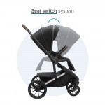 Dovadi Fly 3 σε 1 MIDNIGHT BLACK – Στυλ, άνεση & πρακτικότητα σε κάθε βόλταΓιατί να το επιλέξετεΤο πολυκαρότσι Dovadi Fly 3 σε 1 σε κομψό χρώμα MIDNIGHT BLACK είναι η ιδανική επιλογή για γονείς που αναζητούν μοντέρνο design, πρακτικές λύσεις και απόλυτη ασφάλεια.