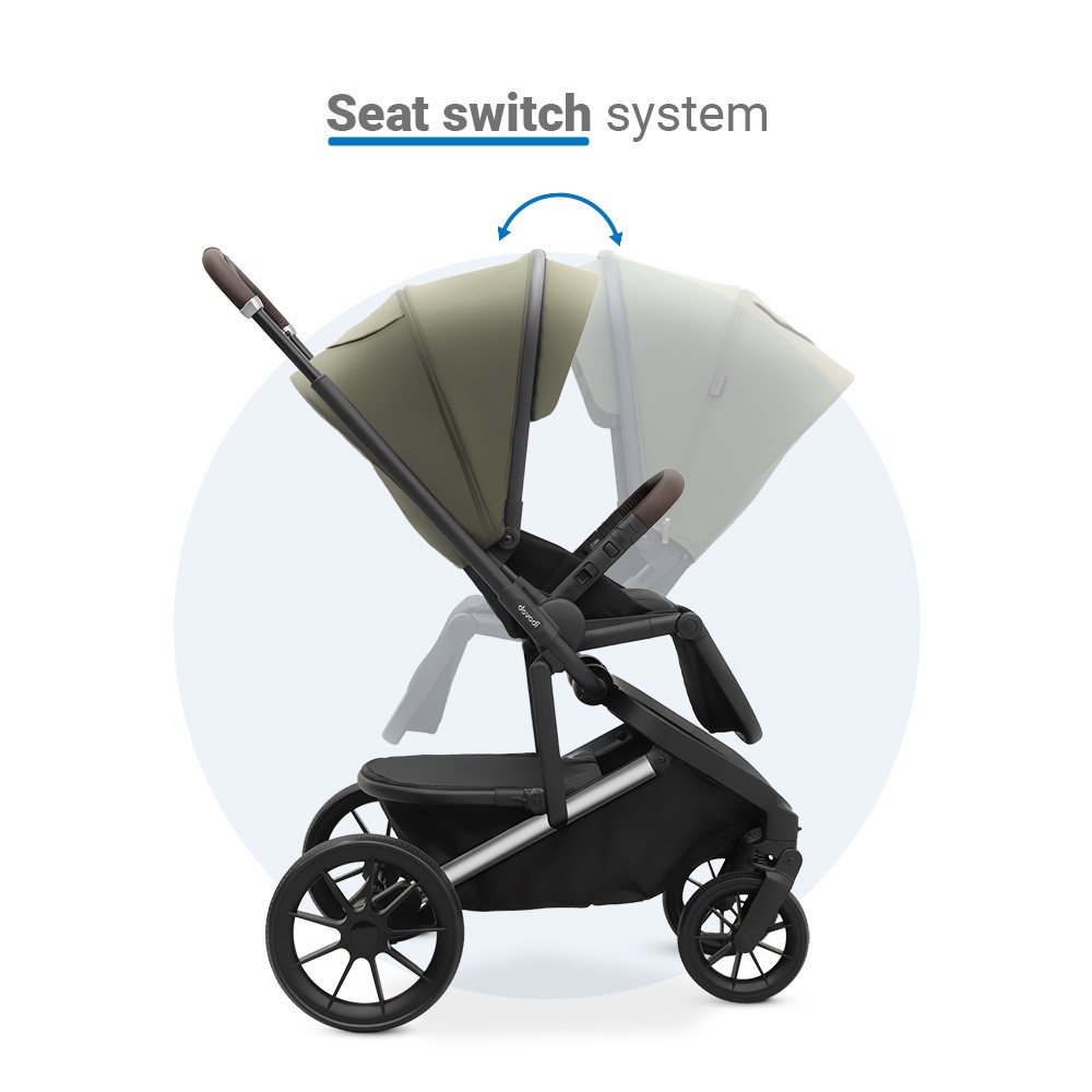 Η φωτογραφία δείχνει Dovadi Fly 3 σε 1 Forest Green – Στυλ, άνεση & πρακτικότητα σε κάθε βόλταΓιατί να το επιλέξετεΤο πολυκαρότσι Dovadi Fly 2 σε 1 σε κομψό χρώμα Forest Green είναι η ιδανική επιλογή για γονείς που αναζητούν μοντέρνο design, πρακτικές λύσεις και απόλυτη ασφάλεια.