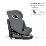 Η φωτογραφία δείχνει LORELLI ΚΑΘΙΣΜΑ ΑΥΤΟΚΙΝΗΤΟΥ Anti Rebound ISOFIX 360 AURIGA i-SIZE 40-150CM Περιστροφή 360 μοιρώνΕύκολη εγκατάσταση μέσω ISOFIX και άνω ζώνης για ύψος 40-105 cm και με ζώνη ασφαλείας ενηλίκων με ή χωρίς εξαρτήματα ISOFIX για ύψος 100-150 cm.