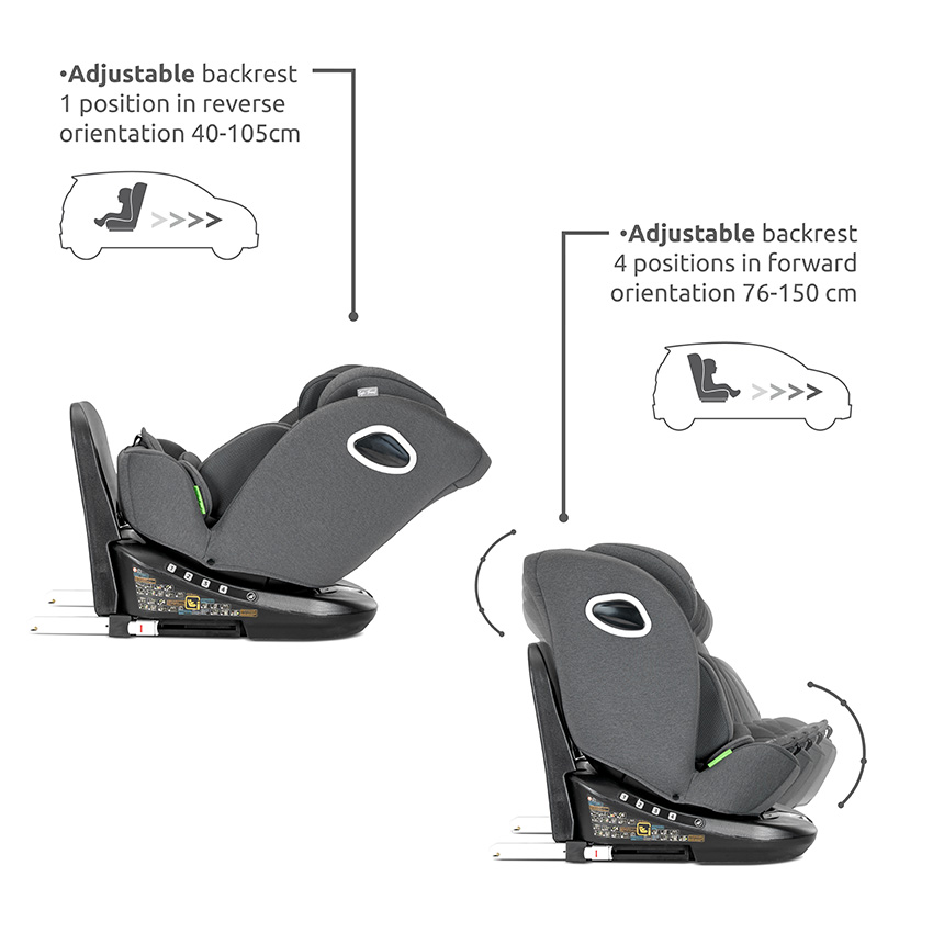 Η φωτογραφία δείχνει LORELLI ΚΑΘΙΣΜΑ ΑΥΤΟΚΙΝΗΤΟΥ Anti Rebound ISOFIX 360 AURIGA i-SIZE 40-150CM Περιστροφή 360 μοιρώνΕύκολη εγκατάσταση μέσω ISOFIX και άνω ζώνης για ύψος 40-105 cm και με ζώνη ασφαλείας ενηλίκων με ή χωρίς εξαρτήματα ISOFIX για ύψος 100-150 cm.