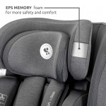 Η φωτογραφία δείχνει LORELLI ΚΑΘΙΣΜΑ ΑΥΤΟΚΙΝΗΤΟΥ Anti Rebound ISOFIX 360 AURIGA i-SIZE 40-150CM Περιστροφή 360 μοιρώνΕύκολη εγκατάσταση μέσω ISOFIX και άνω ζώνης για ύψος 40-105 cm και με ζώνη ασφαλείας ενηλίκων με ή χωρίς εξαρτήματα ISOFIX για ύψος 100-150 cm.