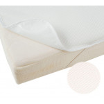 Προστατευτικά Καλύμματα