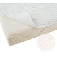 Προστατευτικά Καλύμματα