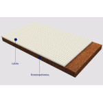 GRECO STROM ΣΤΡΩΜΑ ΕΡΑΤΩ ΒΡΕΦΙΚΟ ME ΥΦΑΣΜΑ ΑΝΤΙΒΑΚΤΗΡΙΔΙΑΚO ΕΛΑΣΤΙΚΟ ΑΠΌ 66 ΕΩΣ 74Χ140CM.