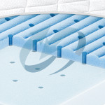 JULIUS ZOLLNER Στρώμα Βρεφικού Κρεβατιού Blue Wave Μέγιστη Διάσταση 70x140cmΞέρετε πολύ καλά ότι στη διάρκεια που το μωρό σας κοιμάται, μεγαλώνει.