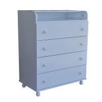 Συρταριέρες