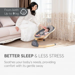 Ηλεκτρονικό ριλάξ της εταιρείας Kikka Boo.