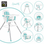 MONI ΚΑΡΕΚΛΑ ΦΑΓΗΤΟΥ 3 ΣΕ 1 AMARETTI MINT 3801005151370 MONI ΚΑΡΕΚΛΑ ΦΑΓΗΤΟΥ 3 ΣΕ 1 AMARETTI MINT 3801005151370