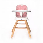 Καρέκλες Φαγητού