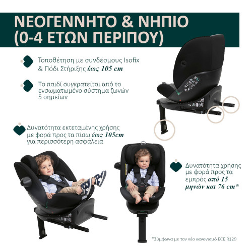 Chicco Καθισματάκι Αυτοκινήτου Everone i-Size για Παιδί 40-150 cm Γκρι - Μαύρο R03-87148-73