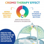 Γυμναστήριο Χαρούμενα Χρώματα της εταιρείς chicco.