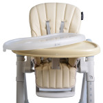 Καρέκλες Φαγητού