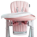 Καρέκλες Φαγητού