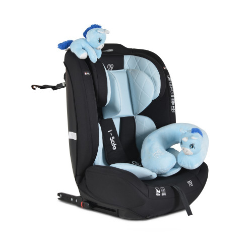 CANGAROO ΚΑΘΙΣΜΑ ΑΥΤΟΚΙΝΗΤΟΥ iSAFE i-SIZE 76-150CM BLUE 3801005151547