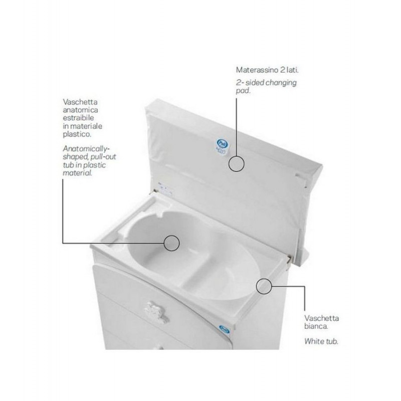 Η φωτογραφία δείχνει Μπανάκι - αλλαξιέρα - συρταριέρα της εταιρείας PALI 76x45x90cmΗ αλλαξιέρα, εφαρμόζει στην επιφάνεια του επίπλου και αφαιρείται εύκολα, διαθέτει δύο υπερυψωμένες άκρες ασφαλείας, όπως προβλέπεται από τις ευρωπαϊκές προδιαγραφές.
