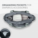 Η φωτογραφία δείχνει Τσάντα μαμάς της εταιρείας Kikka Boo.