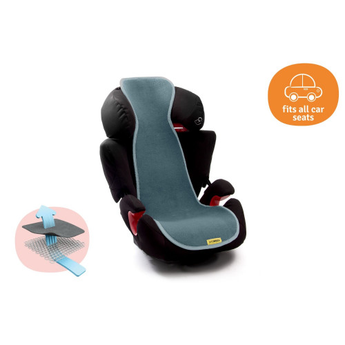 AEROMOOV ΑΝΤΙ-ΙΔΡΩΤΙΚΟ ΚΑΛΥΜΜΑ AIR LAYER 15-36kg ΓΙΑ ΚΑΘΙΣΜΑ ΑΥΤΟΚΙΝΗΤΟΥ GROUP 2-3 CLASSIC AL-2-MI