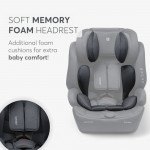 Η φωτογραφία δείχνει Κάθισμα αυτοκινήτου της εταιρείας Kikka Boo.