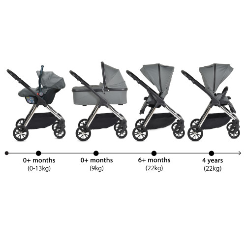 ΠΟΛΥΚΑΡΟΤΣΙ 3 ΣΕ ΕΝΑ ΜΕ ΚΑΛΑΘΟΥΝΑ ΚΑΙ ΚΑΘΙΣΜΑ ΑΥΤΟΚΙΝΗΤΟΥ CANGAROO EMPIRE DARK GREY 3800146235925