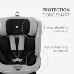 Η φωτογραφία δείχνει Κάθισμα αυτοκινήτου της εταιρείας Kikka Boo.