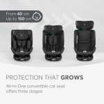 Κάθισμα αυτοκινήτου i-SIZE της εταιρείας Kikka Boo.