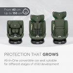 Η φωτογραφία δείχνει Κάθισμα αυτοκινήτου i-SIZE της εταιρείας Kikka Boo.