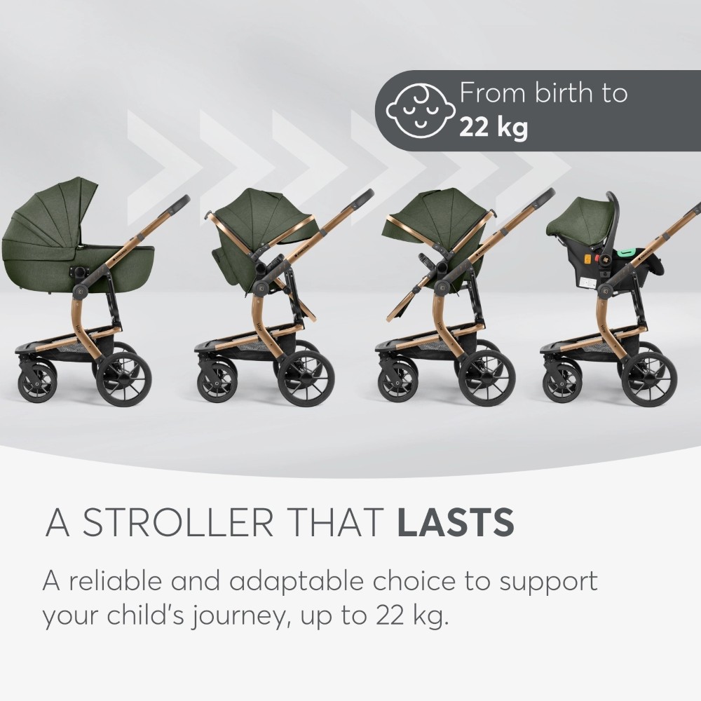 Η φωτογραφία δείχνει Πολυκαρότσι 3 σε 1 της εταιρείας Kikka Boo.