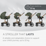 Η φωτογραφία δείχνει Πολυκαρότσι 3 σε 1 της εταιρείας Kikka Boo.