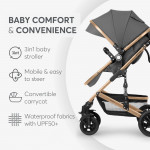 Πολυκαρότσι της εταιρείας Kikka Boo κατασκευασμένο απο πολυτελή υφάσματα και σκελετό αλουμινίου με ανοξείδωτη επίστρωση.