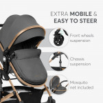 Πολυκαρότσι της εταιρείας Kikka Boo κατασκευασμένο απο πολυτελή υφάσματα και σκελετό αλουμινίου με ανοξείδωτη επίστρωση.