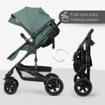 Η φωτογραφία δείχνει To νέο καρότσι Amaia 3σε1 της εταιρείας Kikka Boo, με ρυθμιζόμενο προσανατολισμό θέσης, κατάλληλο από νεογέννητο.