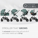 Η φωτογραφία δείχνει To νέο καρότσι Amaia 3σε1 της εταιρείας Kikka Boo, με ρυθμιζόμενο προσανατολισμό θέσης, κατάλληλο από νεογέννητο.