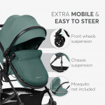 Η φωτογραφία δείχνει To νέο καρότσι Amaia 3σε1 της εταιρείας Kikka Boo, με ρυθμιζόμενο προσανατολισμό θέσης, κατάλληλο από νεογέννητο.