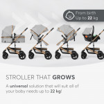 Η φωτογραφία δείχνει Πολυκαρότσι της εταιρείας Kikka Boo κατασκευασμένο απο πολυτελή υφάσματα και σκελετό αλουμινίου με ανοξείδωτη επίστρωση.