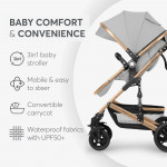 Η φωτογραφία δείχνει Πολυκαρότσι της εταιρείας Kikka Boo κατασκευασμένο απο πολυτελή υφάσματα και σκελετό αλουμινίου με ανοξείδωτη επίστρωση.