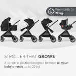 Πολυκαρότσι 3 σε 1 της εταιρείας Kikka Boo.