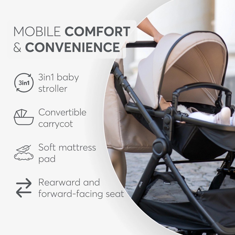 Πολυκαρότσι 3 σε 1 της εταιρείας Kikka Boo.