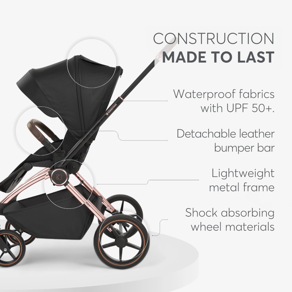 Η φωτογραφία δείχνει Πολυκαρότσι της εταιρείας Kikka Boo.