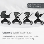 Η φωτογραφία δείχνει Πολυκαρότσι της εταιρείας Kikka Boo.