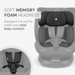 Η φωτογραφία δείχνει Κάθισμα αυτοκινήτου της εταιρείας Kikka Boo.