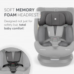 Η φωτογραφία δείχνει Κάθισμα αυτοκινήτου της εταιρείας Kikka Boo.