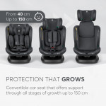 i-SIZE (40-150 cm)Κατάλληλη φορά προς τα πίσω από 40 έως 105 cmΚατάλληλη φορά προς τα εμπρός από 76 έως 150 cm4 θέσεις ανάκλισης καθίσματος προς τα εμπρός και 1 θέση ανάκλισης καθίσματος με όψη προς τα πίσωΠεριστροφή 360 μοιρών του καθίσματοςTop tether Κορυφαίος ιμάντας πρόσδεσης για επιπλέον ασφάλε