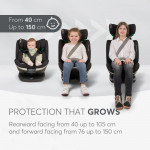 Κάθισμα αυτοκινήτου της εταιρείας Kikka Boo.