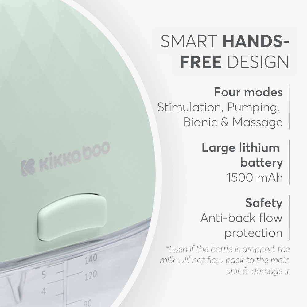 Φορητό ηλεκτρικό θήλαστρο της εταιρείας Kikka Boo.